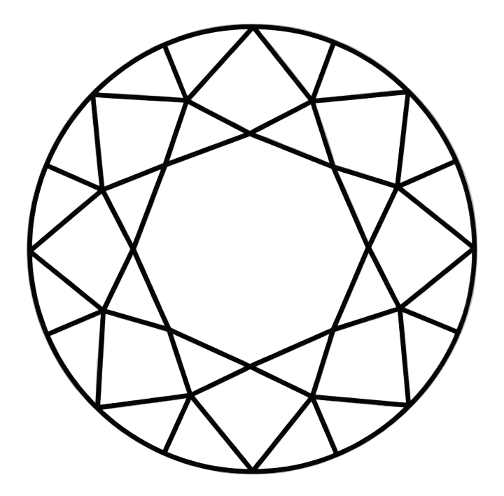 Round